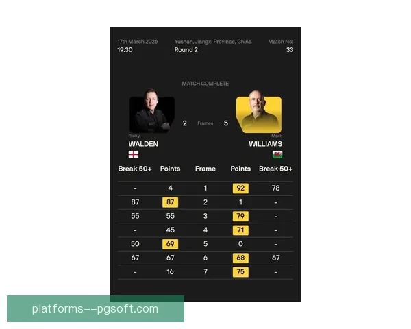 2026世界杯将为参赛球员提供定制化心率实时监控服务助力比赛表现