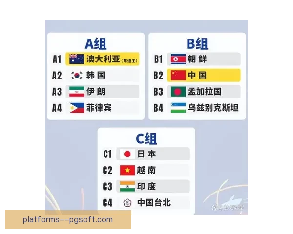 亚足联官宣2024至2025赛季女足亚冠正式启幕全新赛季带来更多精彩对决