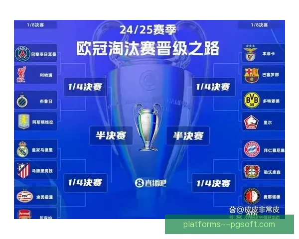 欧足联宣布对欧冠淘汰赛误判进行全面审计引发关注 欧足联宣布对欧冠淘汰赛误判进行全面审计引发关注
