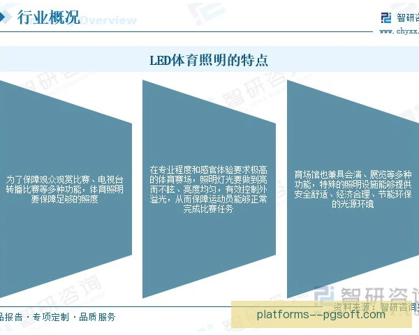 球场照明流程优化，赛夜灯光调试如何又快又稳